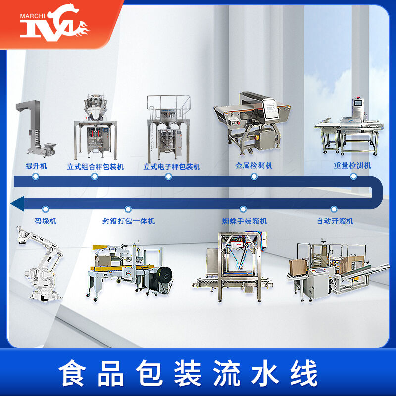 邁馳攜手生產(chǎn)企業(yè)改善食品包裝流水線設(shè)備，提升生產(chǎn)效率，助力企業(yè)發(fā)展